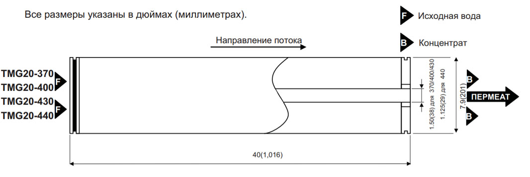 TMG20-370