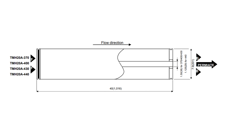 TMH20A-370
